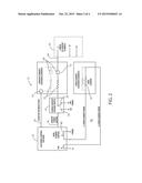 POWER MANAGEMENT FOR HOME APPLIANCES diagram and image