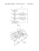 POWER MANAGEMENT FOR HOME APPLIANCES diagram and image