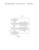 POWER MANAGEMENT FOR HOME APPLIANCES diagram and image