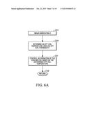 SYSTEM AND METHOD FOR CONTROLLING HVAC EQUIPMENT SO AS TO OBTAIN A DESIRED     RANGE OF A SOUND PRESSURE LEVEL AND/OR SOUND POWER LEVEL diagram and image