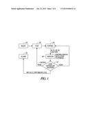 CONTROLLER AND LOOP PERFORMANCE MONITORING IN A HEATING, VENTILATING, AND     AIR CONDITIONING SYSTEM diagram and image