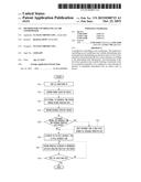 METHOD FOR CONTROLLING AN AIR CONDITIONER diagram and image