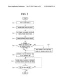 METHOD FOR CONTROLLING AN AIR CONDITIONER diagram and image