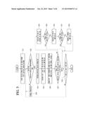 METHOD FOR CONTROLLING AN AIR CONDITIONER diagram and image