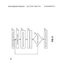 TWO BEAM SMALL ARMS TRANSMITTER diagram and image