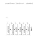 TWO BEAM SMALL ARMS TRANSMITTER diagram and image