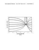 Periodic Patterns and Techniques to Control Misalignment Between Two     Layers diagram and image