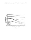 Periodic Patterns and Techniques to Control Misalignment Between Two     Layers diagram and image