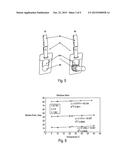 DIFFUSIVE SAMPLING DEVICE diagram and image