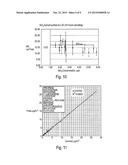 DIFFUSIVE SAMPLING DEVICE diagram and image