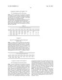 ADJUSTABLE COLORIMETRIC MOISTURE INDICATORS diagram and image