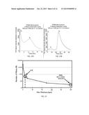 MICROCOLUMN FOR USE IN GAS CHROMATOGRAPHY diagram and image