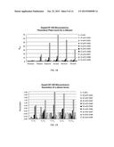 MICROCOLUMN FOR USE IN GAS CHROMATOGRAPHY diagram and image