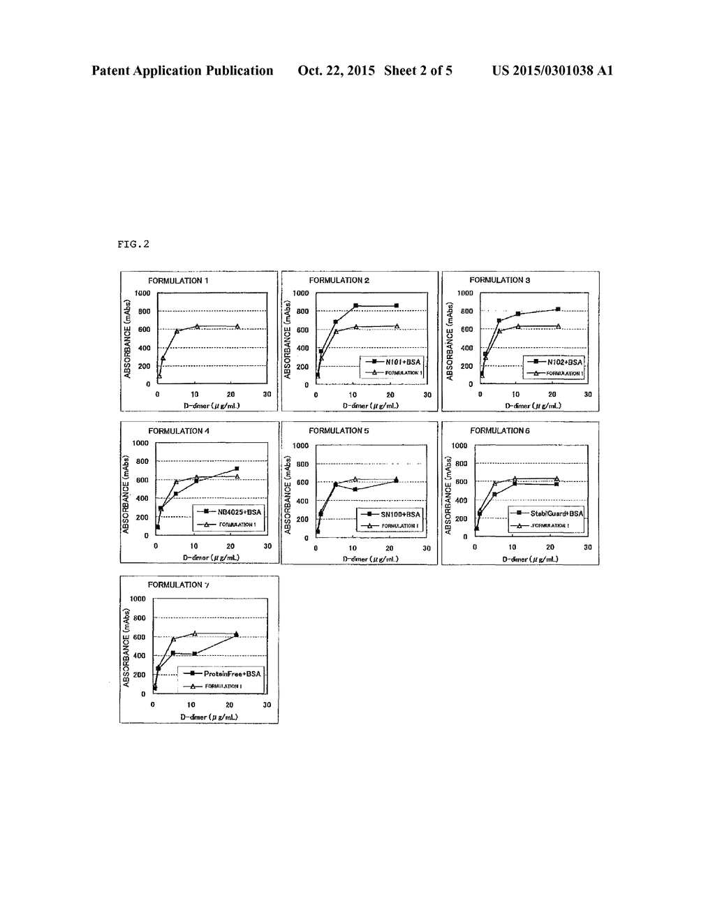 CONJUGATE FOR USE IN IMMUNOASSAY METHOD - diagram, schematic, and image 03