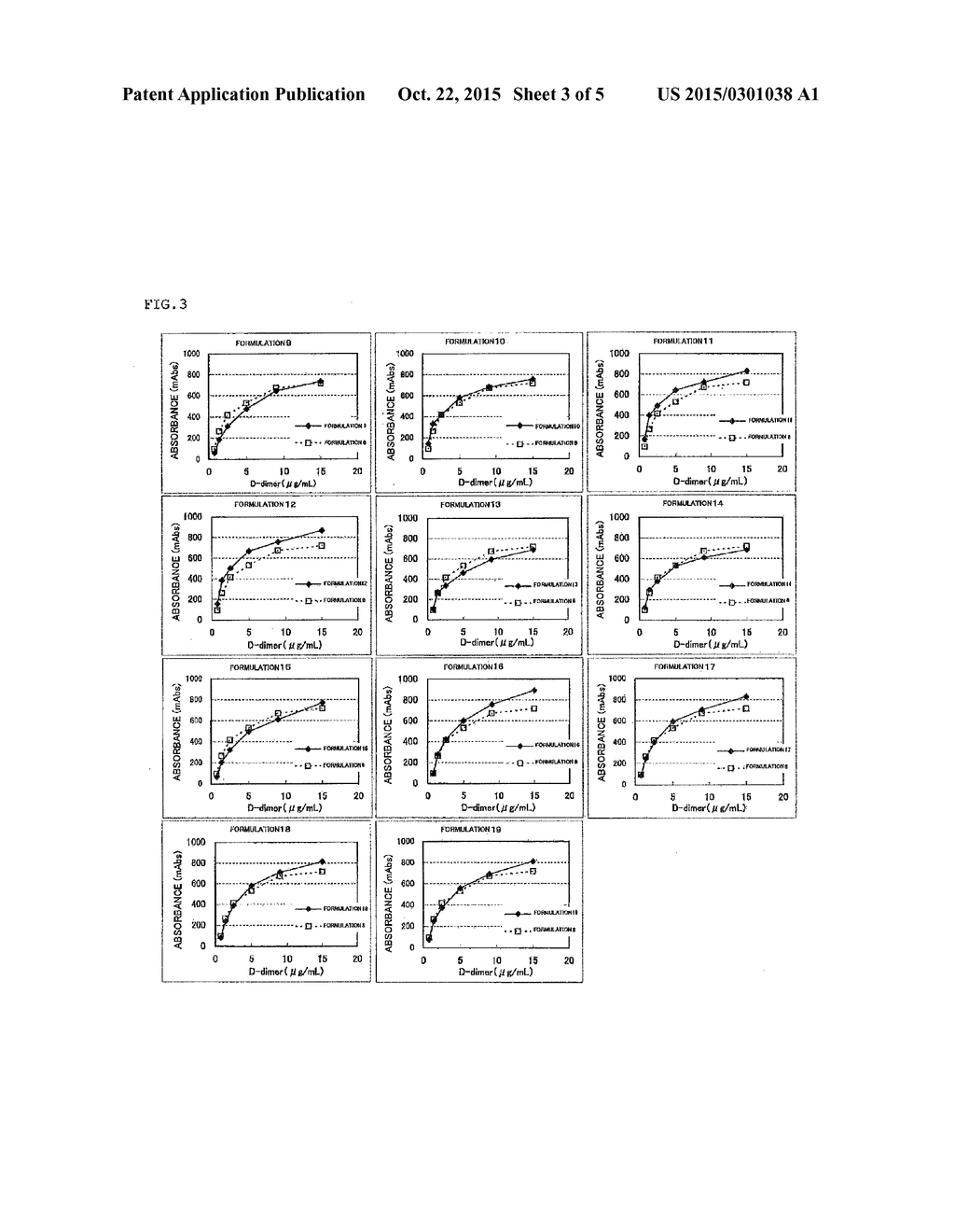 CONJUGATE FOR USE IN IMMUNOASSAY METHOD - diagram, schematic, and image 04