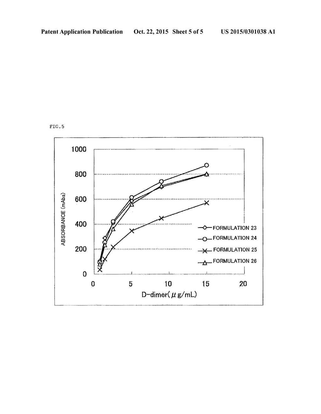 CONJUGATE FOR USE IN IMMUNOASSAY METHOD - diagram, schematic, and image 06