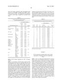 B7-H3 AS A BIOMARKER FOR DIAGNOSING THE PROGRESSION AND EARLY LYMPH NODE     METASTASIS OF CANCER diagram and image