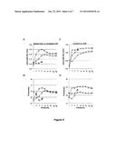 LIPID BIOMARKERS FOR STABLE AND UNSTABLE HEART DISEASE diagram and image