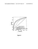 LIPID BIOMARKERS FOR STABLE AND UNSTABLE HEART DISEASE diagram and image