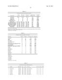 LIPID BIOMARKERS FOR STABLE AND UNSTABLE HEART DISEASE diagram and image