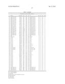 LIPID BIOMARKERS FOR STABLE AND UNSTABLE HEART DISEASE diagram and image