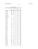 LIPID BIOMARKERS FOR STABLE AND UNSTABLE HEART DISEASE diagram and image