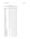 LIPID BIOMARKERS FOR STABLE AND UNSTABLE HEART DISEASE diagram and image