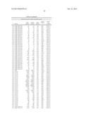 LIPID BIOMARKERS FOR STABLE AND UNSTABLE HEART DISEASE diagram and image