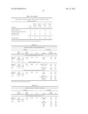 LIPID BIOMARKERS FOR STABLE AND UNSTABLE HEART DISEASE diagram and image