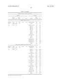 LIPID BIOMARKERS FOR STABLE AND UNSTABLE HEART DISEASE diagram and image