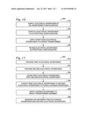 RESILIENT ELECTRICAL INTERPOSERS, SYSTEMS THAT INCLUDE THE INTERPOSERS,     AND METHODS FOR USING AND FORMING THE SAME diagram and image