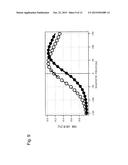 MAGNETORESISTANCE EFFECT ELEMENT diagram and image