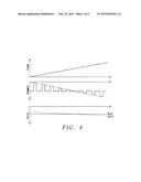 Duty Cycle Independent Comparator diagram and image