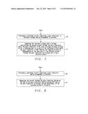 Duty Cycle Independent Comparator diagram and image