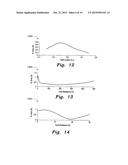 ADAPTIVE PMU-BASED FAULT LOCATION METHOD FOR SERIES-COMPENSATED LINES diagram and image