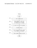 BATTERY SENSOR FOR VEHICLE AND METHOD FOR DETERMINING SEASON USING BATTERY     SENSOR FOR VEHICLE diagram and image