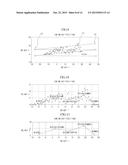 BATTERY SENSOR FOR VEHICLE AND METHOD FOR DETERMINING SEASON USING BATTERY     SENSOR FOR VEHICLE diagram and image