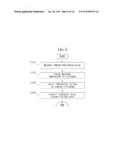 BATTERY SENSOR FOR VEHICLE AND METHOD FOR DETERMINING SEASON USING BATTERY     SENSOR FOR VEHICLE diagram and image