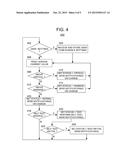 Methods and Apparatus for Sensing Ground Leakage and Automated Self     Testing Thereof diagram and image