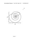 Magnetic Resonance Fingerprinting With Steady State Precession (MRF-FISP) diagram and image