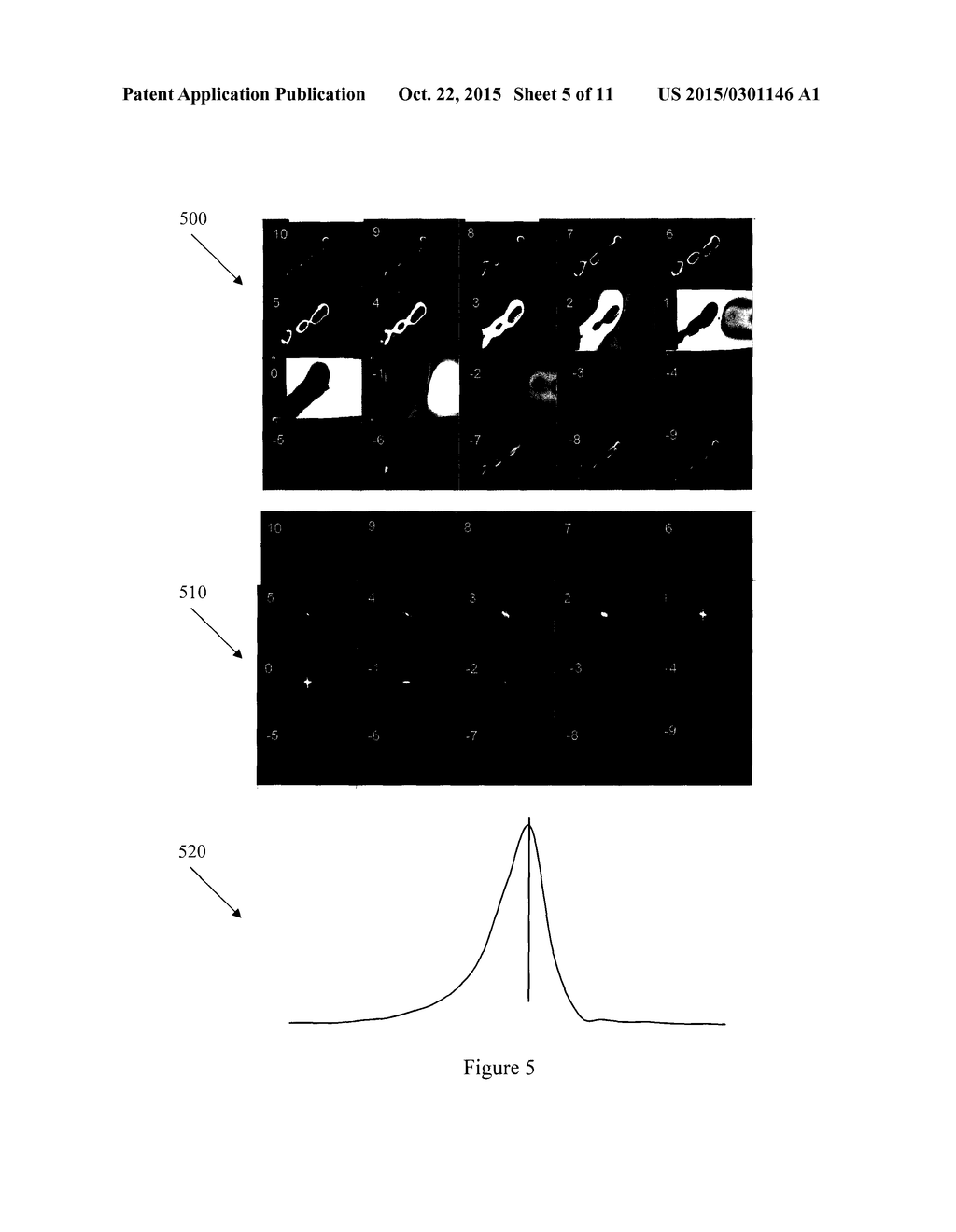 Magnetic Resonance Imaging (MRI) With Auto-Detection and Adaptive     Encodings For Offset Frequency Scanning - diagram, schematic, and image 06