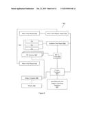 Magnetic Resonance Imaging (MRI) With Auto-Detection and Adaptive     Encodings For Offset Frequency Scanning diagram and image