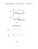 DISTANCE MEASURING METHOD AND EQUIPMENT USING OPTICAL SIGNAL diagram and image