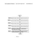 DISTANCE MEASURING METHOD AND EQUIPMENT USING OPTICAL SIGNAL diagram and image