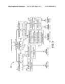 VECTOR TRACKING LOOP OPERABILITY THROUGH OSCILLATOR MICRO-JUMP EVENT diagram and image