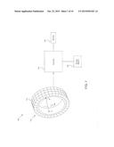 Method and Apparatus for Automatic Calibration Check of PET Scanner Using     Intrinsic Background Radiation of Scintillator Crystals diagram and image