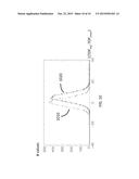 Method and Apparatus for Automatic Calibration Check of PET Scanner Using     Intrinsic Background Radiation of Scintillator Crystals diagram and image