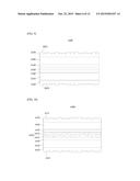 OPTICAL SHEET AND BACKLIGHT UNIT HAVING THE OPTICAL SHEET diagram and image