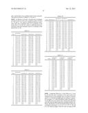 OPTICAL SHEET AND BACKLIGHT UNIT HAVING THE OPTICAL SHEET diagram and image