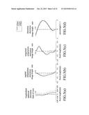 IMAGING LENS, AND ELECTRONIC APPARATUS INCLUDING THE SAME diagram and image